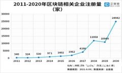 Bitcoke app下载/guanjianci——