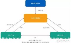 钱包如何购买USDT？入门教