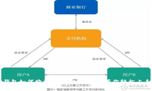 钱包如何购买USDT？入门教程带你轻松上手