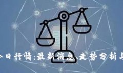 BTC价格今日行情：最新消