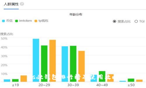 usdt钱包排行榜及使用攻略