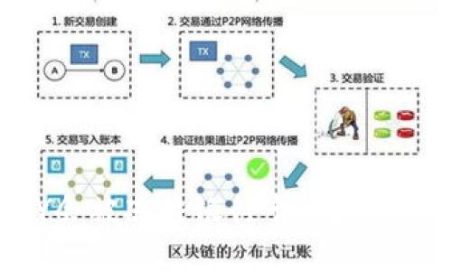 OKPAY会被冻结银行卡吗？如何避免？