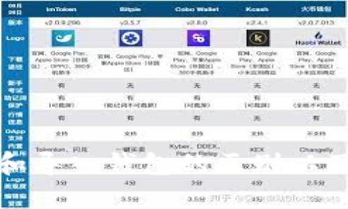 创建钱包和导入钱包的区别以及如何操作