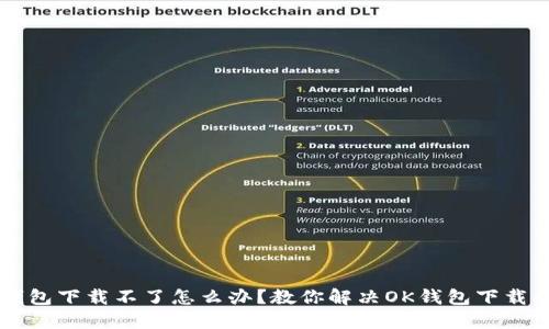 OK钱包下载不了怎么办？教你解决OK钱包下载问题