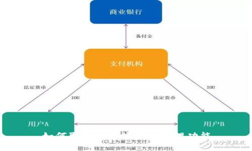 如何取消比特派授权管理功能