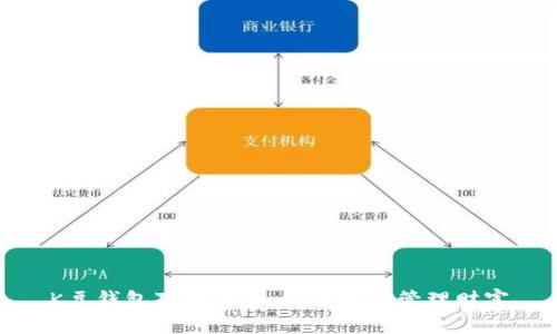 K豆钱包下载平台：让你轻松管理财富