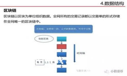 如何在Tokenim钱包中添加BSC网络