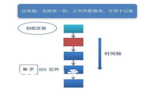 USDT兑换TRX，你需要了解的全面指南