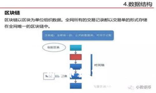 c币数字钱包安全性分析，使用c币数字钱包需注意什么/guanjianci