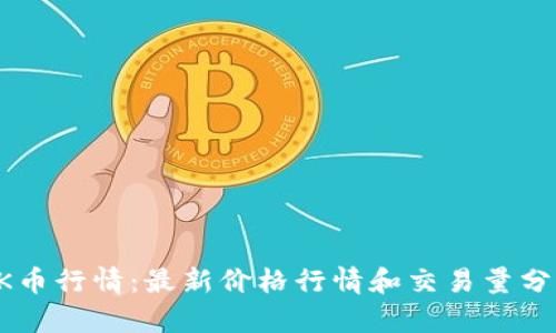 OK币行情：最新价格行情和交易量分析