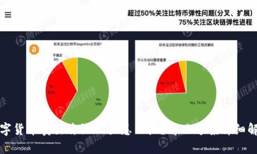 数字货币卖出去没人买怎么办？解决方案详细解析