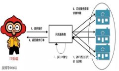 trezor钱包被盗/guanjianci