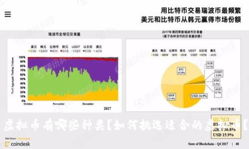 虚拟币有哪些种类？如何挑选适合的虚拟币？