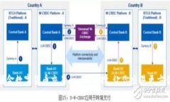 掘金数字货币交易app的选择，让你交易更方便