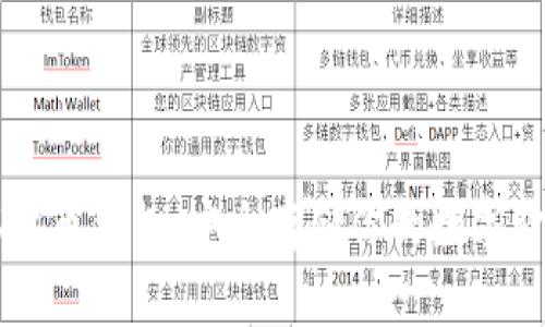 瑞波币钱包：安全存储你的数字货币