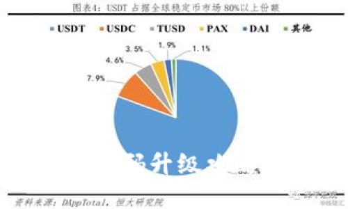 比特币钱包密码升级攻略及应对措施