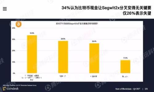 比特币钱包地址是否唯一？如何确定？