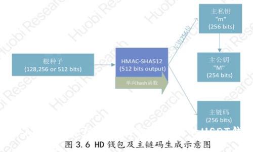 USDT钱包的介绍及如何选择优质的USDT钱包