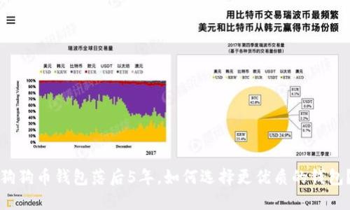 狗狗币钱包落后5年，如何选择更优质的钱包？