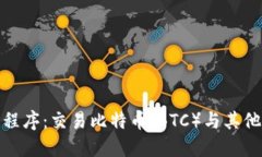 OKCoin iOS应用程序：交易比特币（BTC）与其他加密