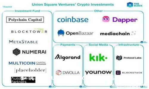 如何查询USDT-TRC20交易记录？