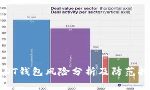 USDT钱包风险分析及防范措施