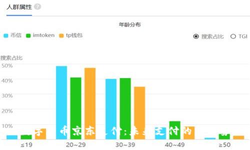 数字货币京东支付：未来支付的新趋势