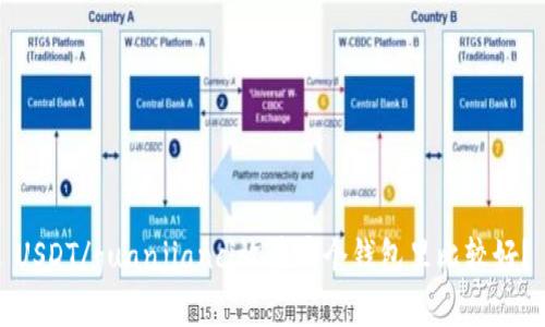 USDT/guanjianci放在哪个钱包里比较好？