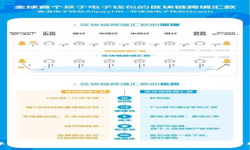 比特币源码手机钱包：打造安全高效的数字资产管理工具