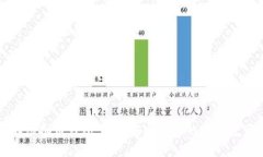 全面了解虚拟币钱包，打造安全可靠的数字资产