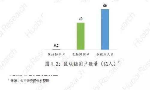 全面了解虚拟币钱包，打造安全可靠的数字资产保险箱