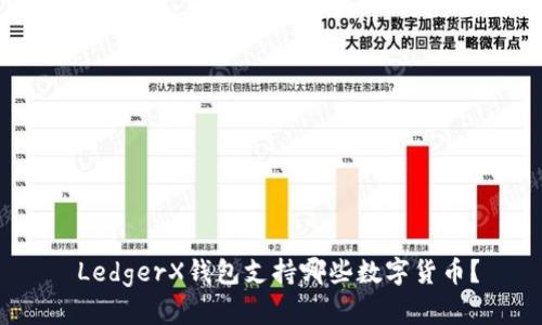  LedgerX钱包支持哪些数字货币？