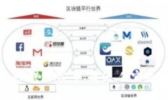 理解OTC-Token钱包：安全、