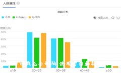 比特币钱包条形码：使用方法和操作详解