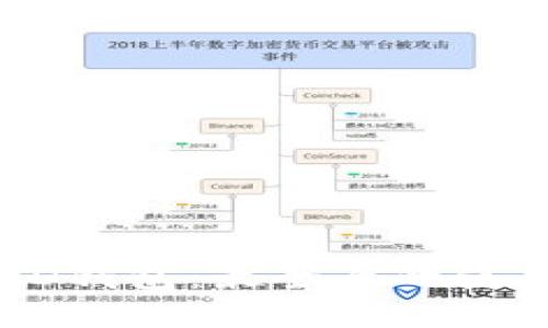 比特币HD钱包：最全面的使用指南及