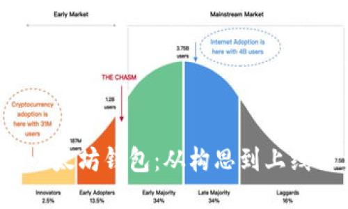 开发一个以太坊钱包：从构思到上线需要多久？