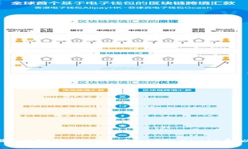 BEP20和ERC20的区别：比较Binance Smart Chain和以太坊标准代币的异同