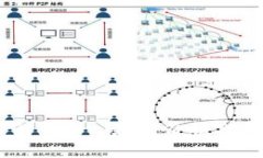 ETH币/guanjianci交易行情 -