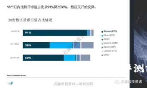 BitMart交易所国内排名与评测分析