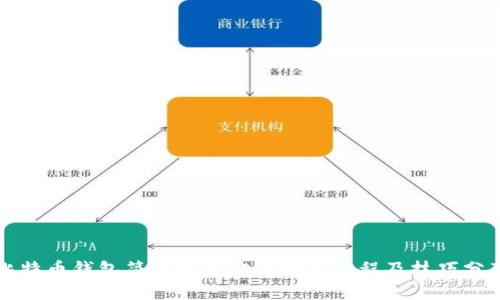 比特币钱包简单恢复方法视频教程及技巧分享