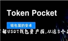 2023年，了解USDT钱包资产图，从这5个关键词开始