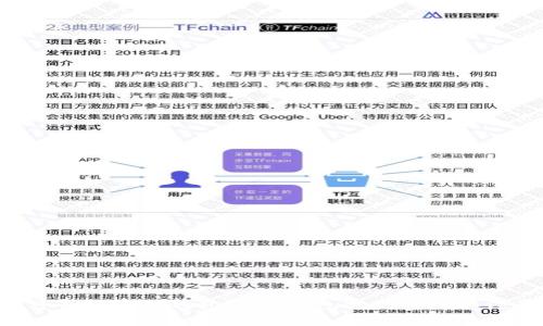 TRX币可否提现到钱包？TRX钱包提现方法和注意事项