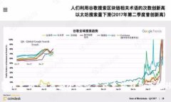 老钱包以太坊：如何安全地恢复以太坊钱包及转