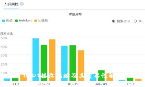 USDT接收地址及其重要性解析