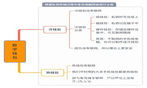 如何在钱包中查找USDT资产