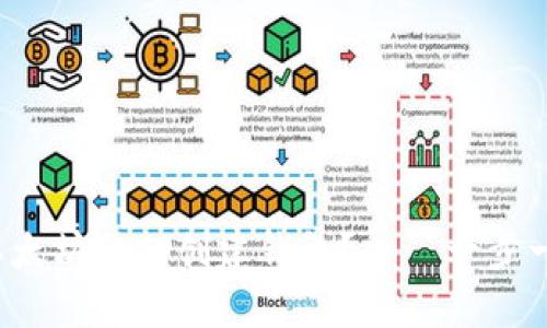 如何用以太坊私钥创建钱包？——一步一步教你！