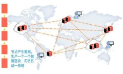 usdt钱包app推荐及使用指南