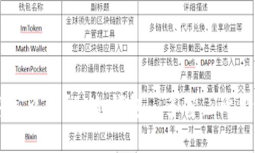 冷钱包被多签怎么办？| 冷钱包, 多签, 比特币, 数字货币