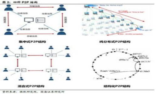 OKCoin交易所交易费用是多少？