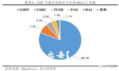 怎样把钱包里面的ETH卖出